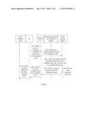 Method for Processing Sensor Data and Computing Node diagram and image