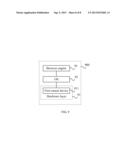 Method for Processing Sensor Data and Computing Node diagram and image