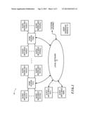 SYSTEM AND METHOD FOR SYNCHRONIZING OPERATIONS AMONG A PLURALITY OF     INDEPENDENTLY CLOCKED DIGITAL DATA PROCESSING DEVICES diagram and image