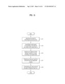 PORTABLE DEVICE AND CONTROL METHOD THEREOF diagram and image