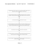 SYSTEM AND METHOD FOR GENERATING A USER INTERFACE BY AUCTIONING SPACE ON     THE USER INTERFACE TO SELF-DETERMINING, CONTENT-PROVIDING MODULES diagram and image