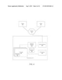 SYSTEM AND METHOD FOR GENERATING A USER INTERFACE BY AUCTIONING SPACE ON     THE USER INTERFACE TO SELF-DETERMINING, CONTENT-PROVIDING MODULES diagram and image