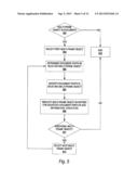 CONTENT SENSITIVE AUTOMATIC SCROLLING diagram and image