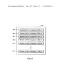 METHODS AND SYSTEMS FOR MANAGING DATA diagram and image