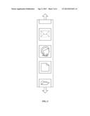 ELECTRONIC DEVICE AND METHOD FOR SWITCHING BETWEEN APPLICATIONS diagram and image