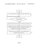 ELECTRONIC DEVICE AND METHOD FOR SWITCHING BETWEEN APPLICATIONS diagram and image