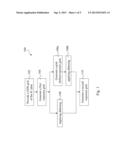 NON-DIRECTIONAL DITHERING METHODS diagram and image