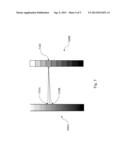 NON-DIRECTIONAL DITHERING METHODS diagram and image