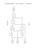 ATPG AND COMPRESSION BY USING MAJORITY GATES diagram and image