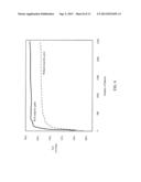 ATPG AND COMPRESSION BY USING MAJORITY GATES diagram and image