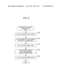 DESIGN SUPPORTING DEVICE, DESIGN SUPPORT METHOD AND COMPUTER-READABLE     RECORDING MEDIUM diagram and image