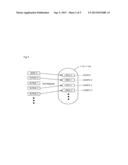 Register Mapping diagram and image