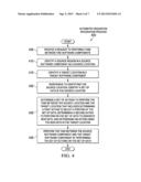 AUTOMATING SEQUENTIAL CROSS-APPLICATION DATA TRANSFER OPERATIONS diagram and image