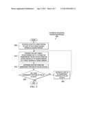 AUTOMATING SEQUENTIAL CROSS-APPLICATION DATA TRANSFER OPERATIONS diagram and image