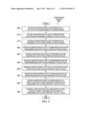 AUTOMATING SEQUENTIAL CROSS-APPLICATION DATA TRANSFER OPERATIONS diagram and image