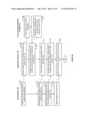 EXECUTION OF A DISTRIBUTED DEPLOYMENT PLAN FOR A MULTI-TIER APPLICATION IN     A CLOUD INFRASTRUCTURE diagram and image