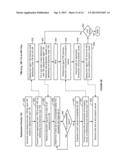 EXECUTION OF A DISTRIBUTED DEPLOYMENT PLAN FOR A MULTI-TIER APPLICATION IN     A CLOUD INFRASTRUCTURE diagram and image