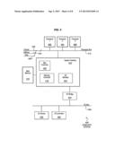 COMPARE AND EXCHANGE OPERATION USING SLEEP-WAKEUP MECHANISM diagram and image