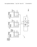 COMPARE AND EXCHANGE OPERATION USING SLEEP-WAKEUP MECHANISM diagram and image