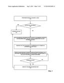 COMPARE AND EXCHANGE OPERATION USING SLEEP-WAKEUP MECHANISM diagram and image