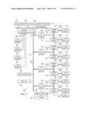 METHODOLOGY FOR SECURE APPLICATION PARTITIONING ENABLEMENT diagram and image