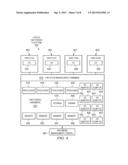 METHODOLOGY FOR SECURE APPLICATION PARTITIONING ENABLEMENT diagram and image