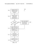 METHODOLOGY FOR SECURE APPLICATION PARTITIONING ENABLEMENT diagram and image