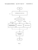 SERVICE RESOLUTION WITHIN DISPARATE PROGRAMMING MODELS diagram and image