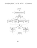 SERVICE RESOLUTION WITHIN DISPARATE PROGRAMMING MODELS diagram and image