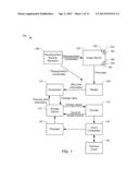 METHODS AND APPARATUS TO COUNT PERSONS IN A MONITORED ENVIRONMENT diagram and image