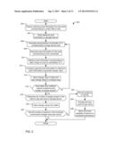 METHODS AND APPARATUS TO COUNT PERSONS IN A MONITORED ENVIRONMENT diagram and image