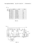 METHODS AND APPARATUS TO COUNT PERSONS IN A MONITORED ENVIRONMENT diagram and image