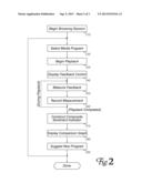 Method And Apparatus for Collection and Analysis of Real-Time Audience     Feedback diagram and image