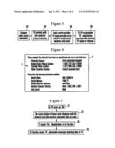 SYSTEM AND METHOD FOR LEASING A TV diagram and image