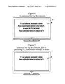 SYSTEM AND METHOD FOR LEASING A TV diagram and image