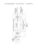 REMOTE CONTROL VIDEO MODULATOR diagram and image