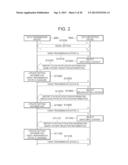 DATA TRANSMISSION DEVICE AND DATA TRANSMISSION CONTROL DEVICE diagram and image