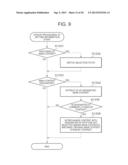 DATA TRANSMISSION DEVICE AND DATA TRANSMISSION CONTROL DEVICE diagram and image