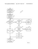 METHOD AND SYSTEM FOR APPLICATION-BASED POLICY MONITORING AND ENFORCEMENT     ON A MOBILE DEVICE diagram and image