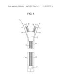 Fastener Stringer and Slide Fastener diagram and image