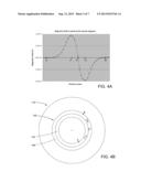 MAGNETIC TORQUE SENSOR FOR TRANSMISSION CONVERTER DRIVE PLATE diagram and image