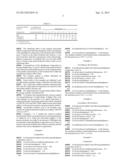 ANTIOXIDANT ADDITIVE COMPOSITION, A SOLUTION THEREOF,  AND A METHOD FOR     IMPROVING THE STORAGE STABILITY OF BIODIESEL FUEL (VARIANTS) diagram and image