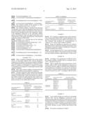 ANTIOXIDANT ADDITIVE COMPOSITION, A SOLUTION THEREOF,  AND A METHOD FOR     IMPROVING THE STORAGE STABILITY OF BIODIESEL FUEL (VARIANTS) diagram and image