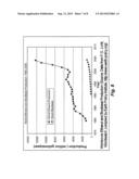 Methods of Higher Alcohol Synthesis diagram and image