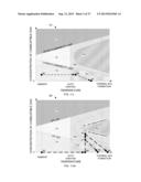 GRADUAL OXIDATION WITH HEAT TRANSFER diagram and image