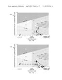 GRADUAL OXIDATION WITH HEAT TRANSFER diagram and image