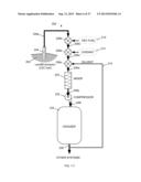 GRADUAL OXIDATION WITH HEAT CONTROL diagram and image