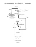 GRADUAL OXIDATION WITH HEAT CONTROL diagram and image