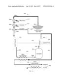 GRADUAL OXIDATION WITH HEAT CONTROL diagram and image