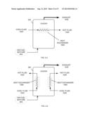 GRADUAL OXIDATION WITH HEAT CONTROL diagram and image